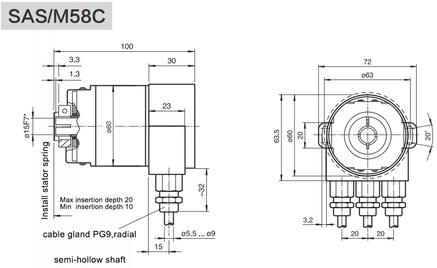 58mm Profibus Dp Heavy Duty Encoder